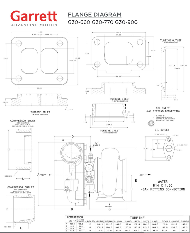 Garrett G-Series II G30-825 58mm Turbocharger