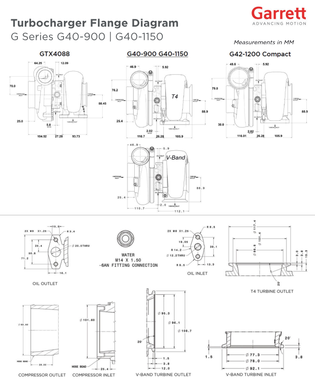 Garrett G-Series II G40-1000 62mm Turbocharger