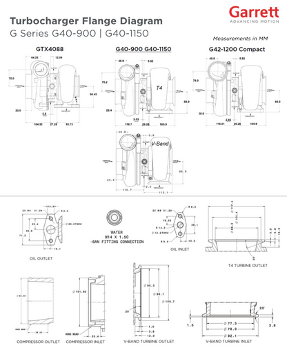 Garrett G-Series II G40-1000 62mm Turbocharger