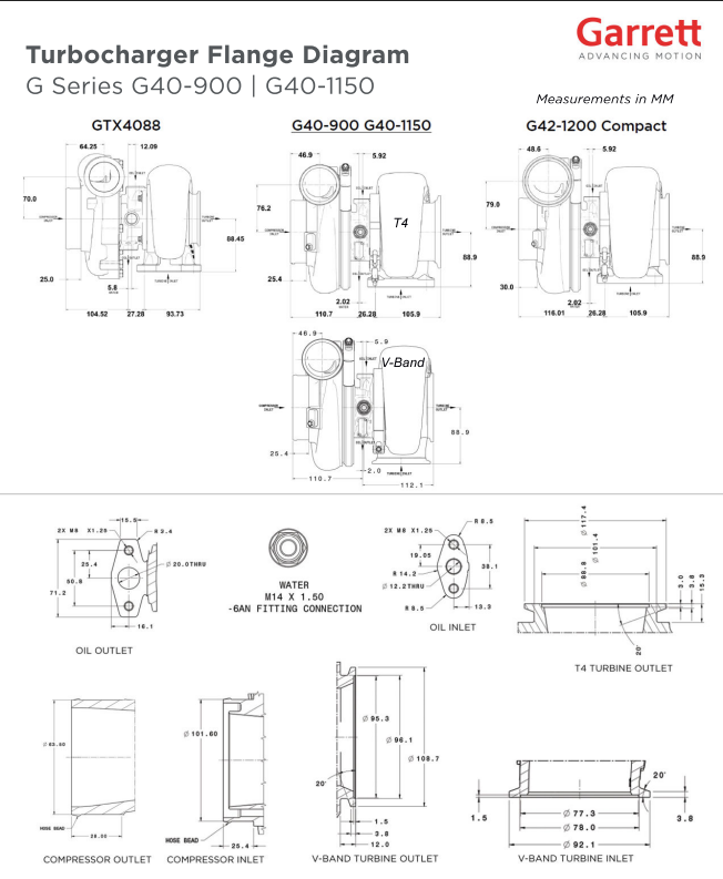 Garrett G-Series II G40-1250 71mm Turbocharger